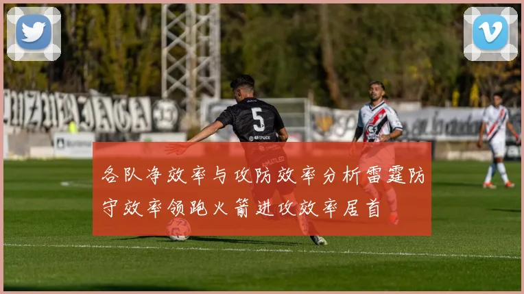 各队净效率与攻防效率分析雷霆防守效率领跑火箭进攻效率居首